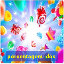 porcentagem dos joguinhos slots