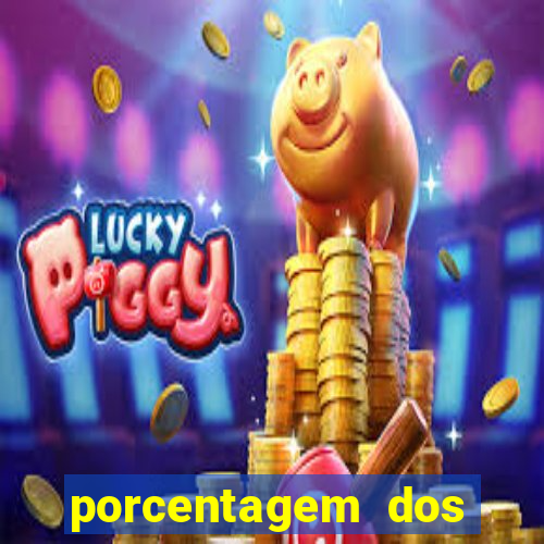 porcentagem dos joguinhos slots