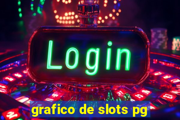 grafico de slots pg