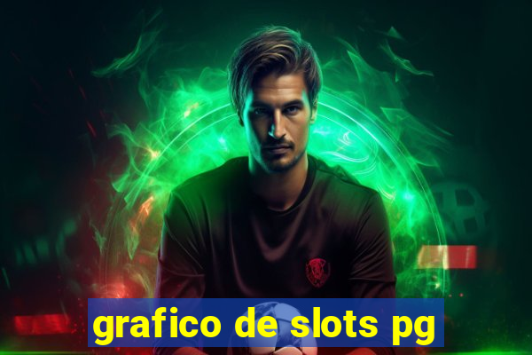 grafico de slots pg