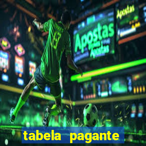 tabela pagante fortune tiger