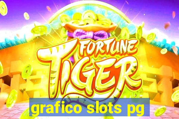 grafico slots pg