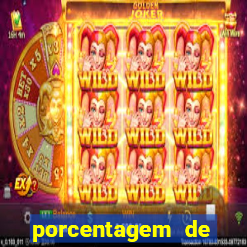 porcentagem de slots que est?o pagando