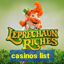 casinos list