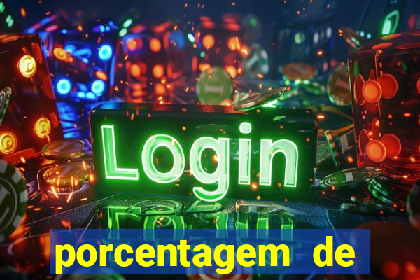 porcentagem de pagamento slots