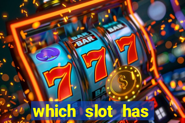 which slot has highest rtp