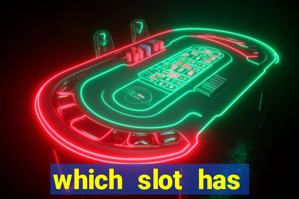 which slot has highest rtp