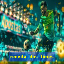 receita dos times brasileiros 2024