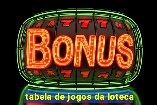 tabela de jogos da loteca