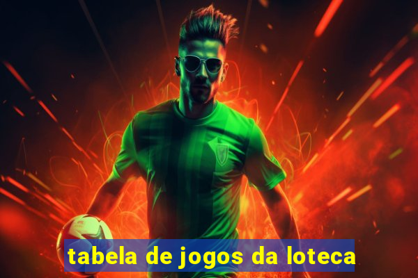 tabela de jogos da loteca