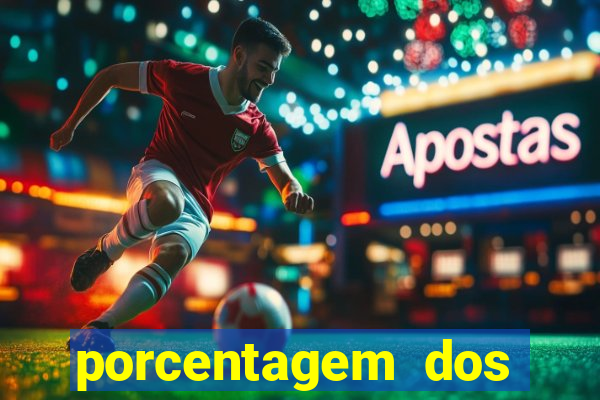 porcentagem dos jogos pg slots