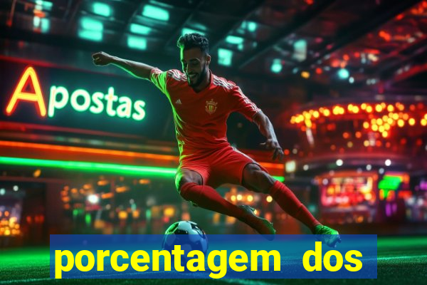 porcentagem dos jogos pg slots