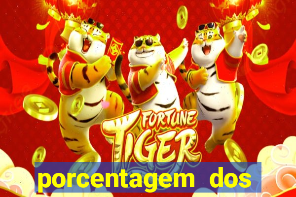 porcentagem dos jogos pg slots