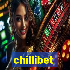 chillibet