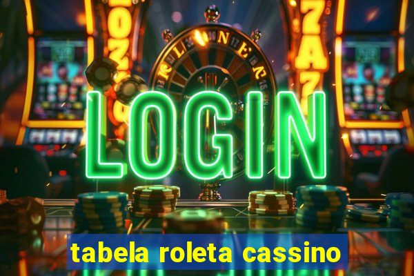 tabela roleta cassino