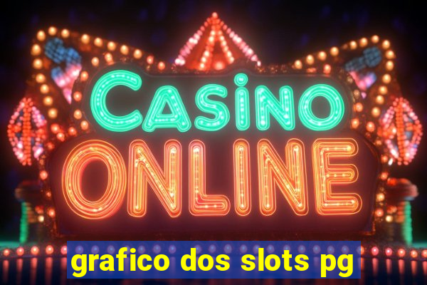 grafico dos slots pg