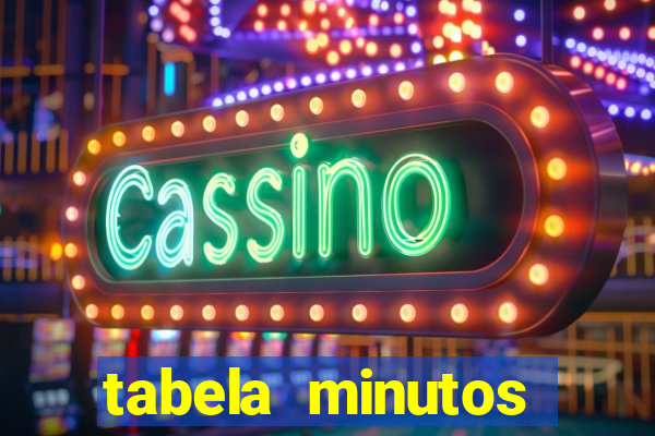 tabela minutos pagantes fortune tiger