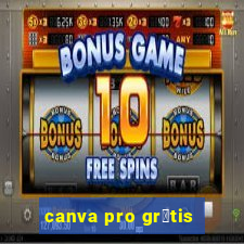 canva pro gr谩tis