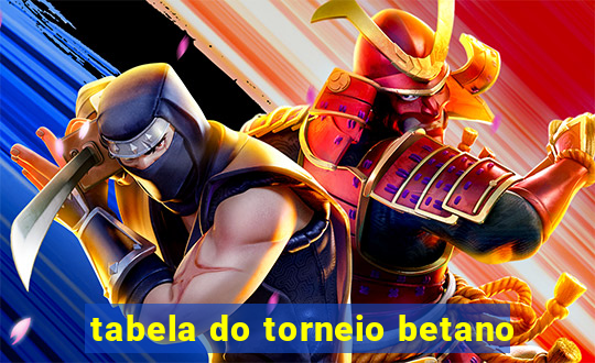 tabela do torneio betano