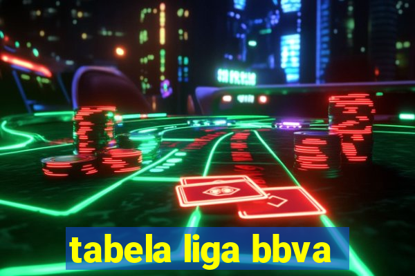 tabela liga bbva