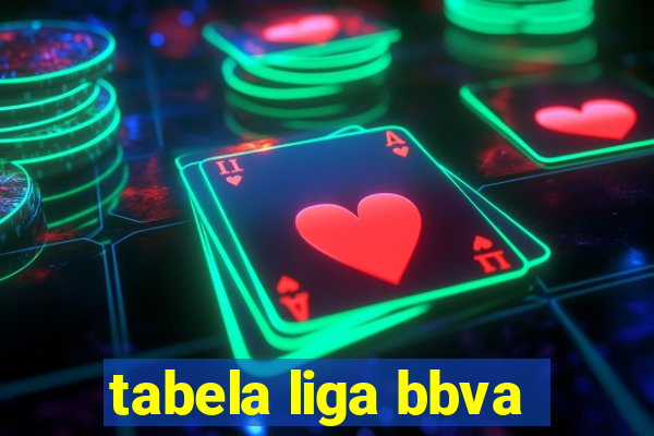 tabela liga bbva