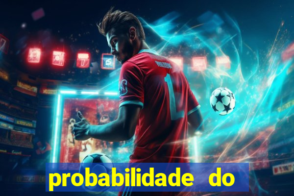 probabilidade do jogo do corinthians hoje