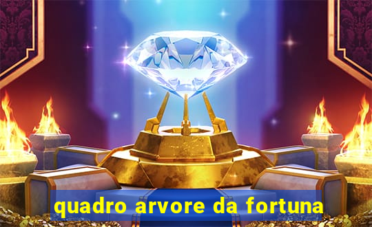 quadro arvore da fortuna