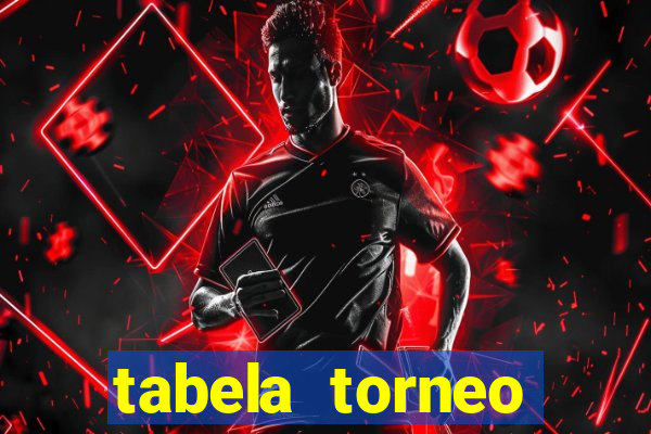 tabela torneo betano argentina