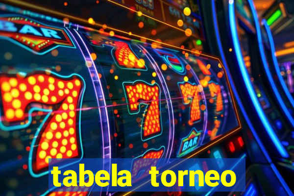 tabela torneo betano argentina