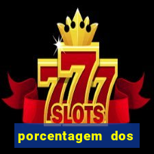 porcentagem dos jogos slots que pagam