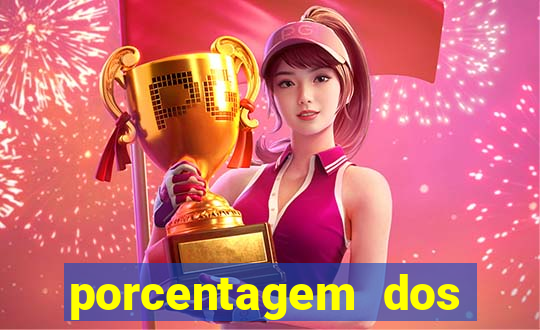 porcentagem dos slots pg hoje