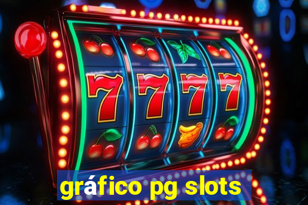 gráfico pg slots