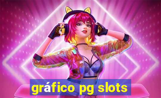 gráfico pg slots