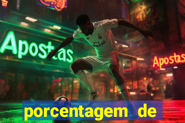 porcentagem de pagamento dos slots