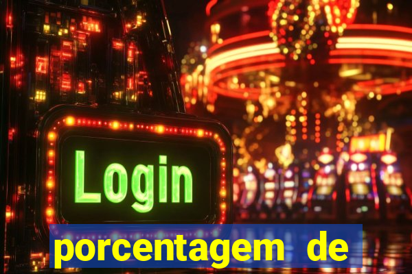 porcentagem de pagamento dos slots