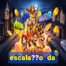 escala??o da bélgica hoje