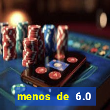 menos de 6.0 escanteios o que significa