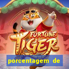 porcentagem de jogos slot