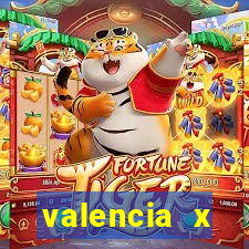 valencia x villarreal palpite