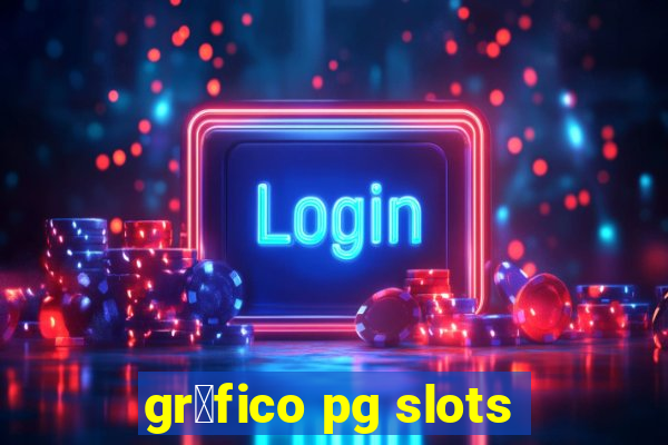 gr谩fico pg slots