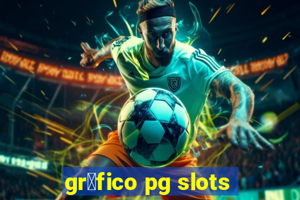 gr谩fico pg slots