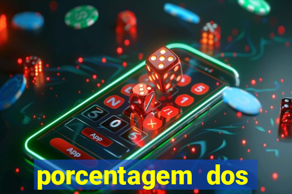 porcentagem dos slots pg agora