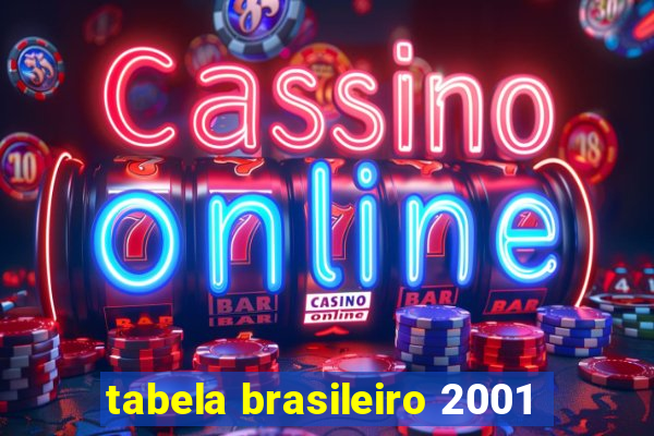 tabela brasileiro 2001