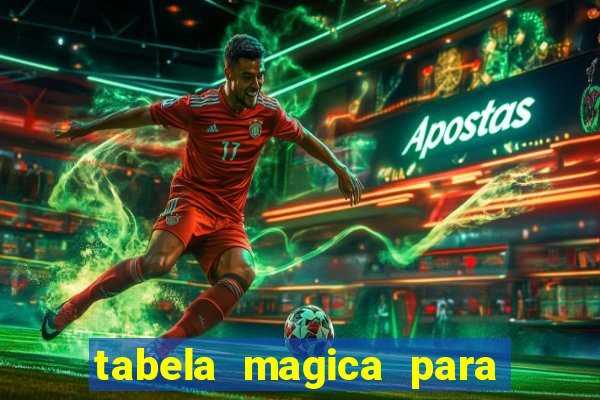 tabela magica para a quina