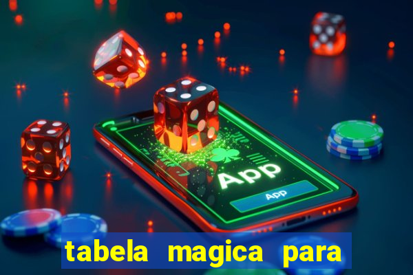 tabela magica para a quina