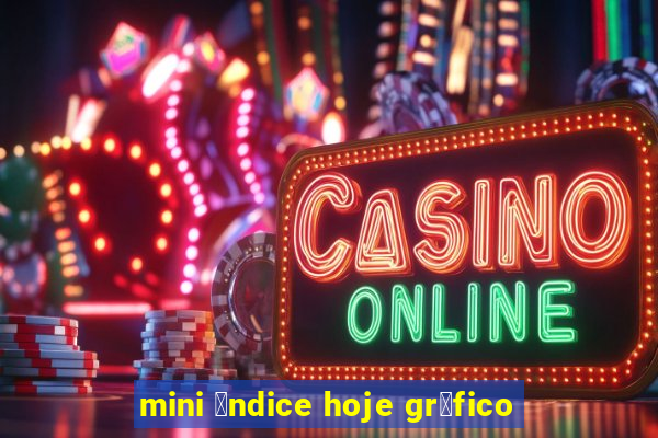 mini 铆ndice hoje gr谩fico