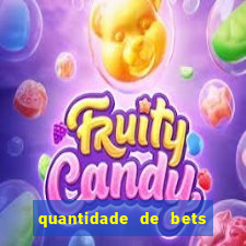 quantidade de bets no brasil