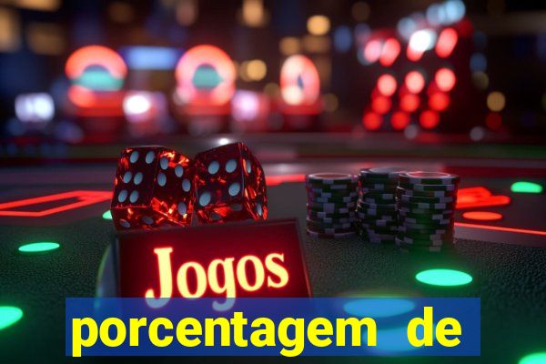 porcentagem de jogos slots pg