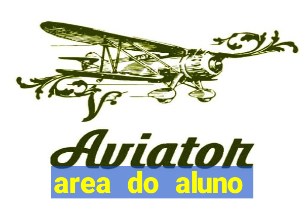 area do aluno cruzeiro do sul rgm