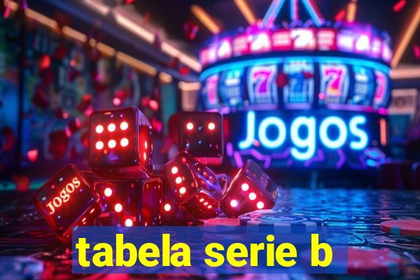 tabela serie b